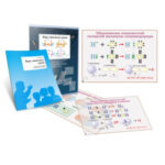 Транспаранты «Виды химических связей»