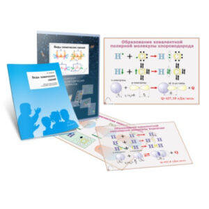 Транспаранты «Виды химических связей»