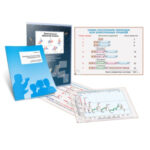 Транспаранты «Электронные оболочки атомов»