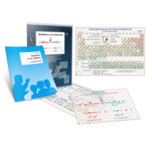 Транспаранты «Элементы и их свойства»