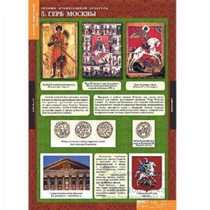 Таблицы демонстрационные "Основы православной культуры 1-4 класс"