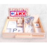 Навыки письма (5-й модуль)