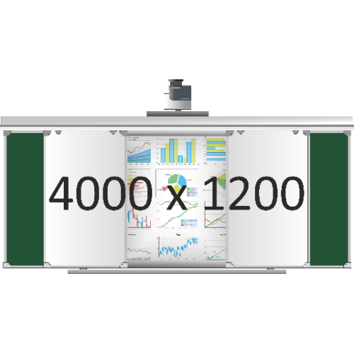 Доска раздвижная рельсовая (маркер в центре+мел по бокам), 4000х1200 мм. с нишей для интерактивной доски 2000х1200х90 мм. Доска раздвижная рельсовая (маркер в центре+мел по бокам), 4000х1200 мм. с нишей для интерактивной доски 2000х1200х90 мм.