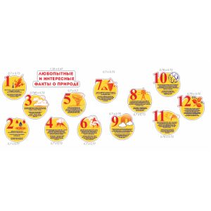 Стенд просвещение "Факты о природе"