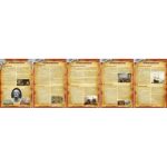 Кабинет истории. Стенд «История человечества»